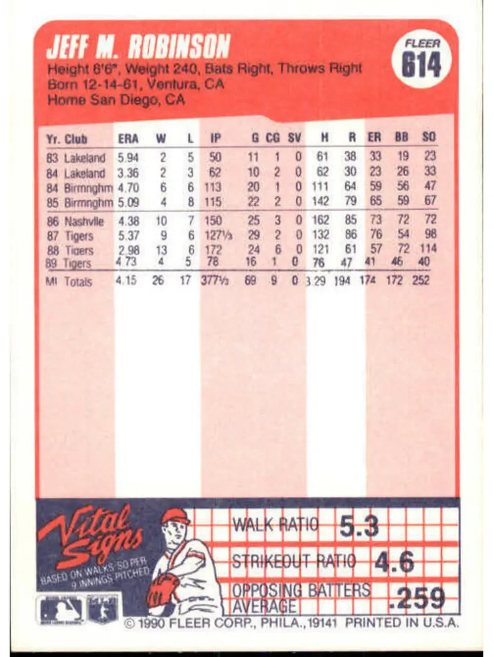 1990 Jeff M. Robinson Fleer Baseball Card #614